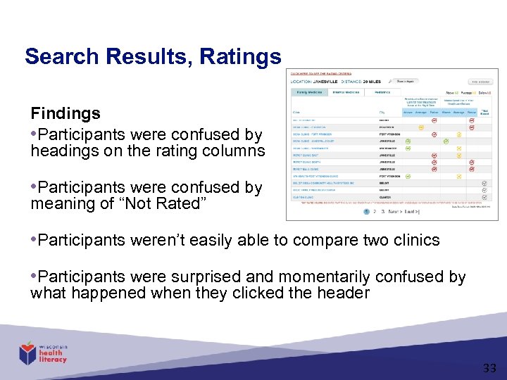 Search Results, Ratings Findings • Participants were confused by headings on the rating columns