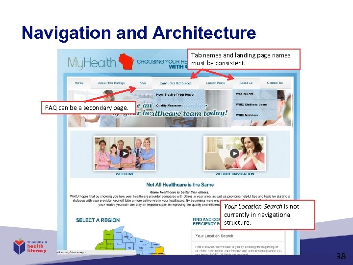 Navigation and Architecture Tab names and landing page names must be consistent. FAQ can