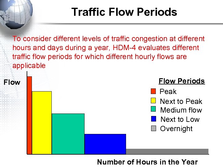 Traffic Flow Periods To consider different levels of traffic congestion at different hours and