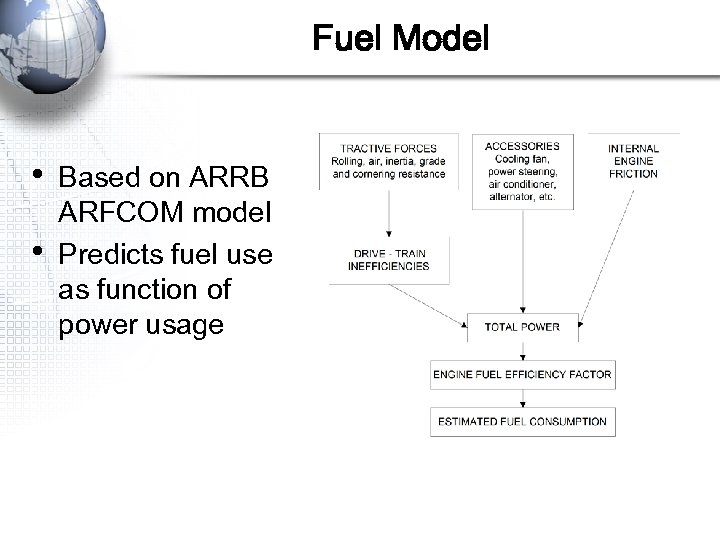Fuel Model • • Based on ARRB ARFCOM model Predicts fuel use as function