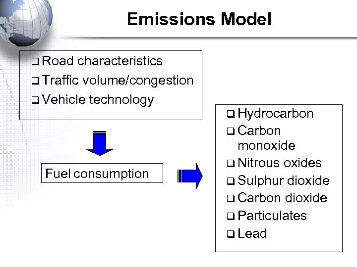 Emissions Model q Road characteristics q Traffic volume/congestion q Vehicle technology q Hydrocarbon q