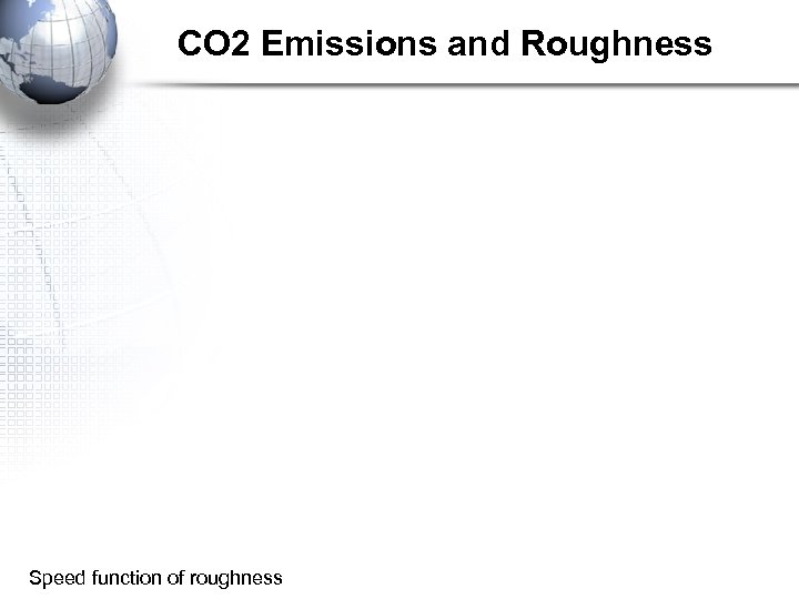 CO 2 Emissions and Roughness Speed function of roughness 
