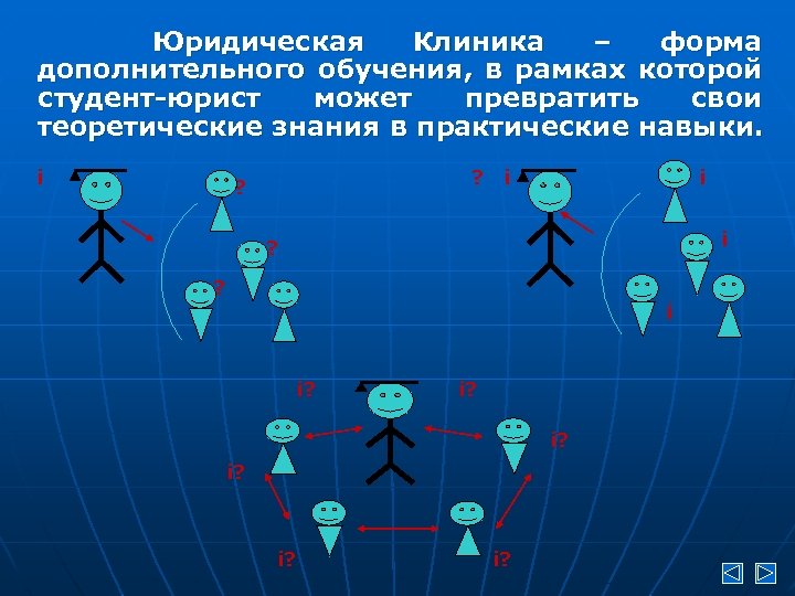 Юридическая Клиника – форма дополнительного обучения, в рамках которой студент-юрист может превратить свои теоретические