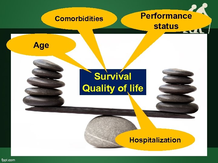 Comorbidities Performance status Age Survival Quality of life Hospitalization 