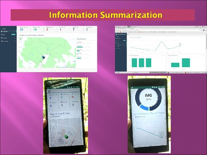 Information Summarization 