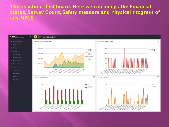 This is admin dashboard. Here we can analys the Financial Status, Survey Count, Safety