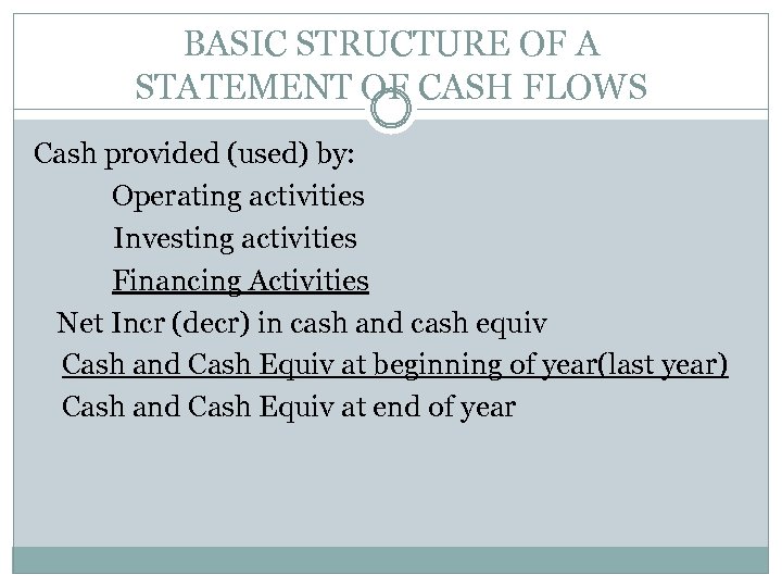 BASIC STRUCTURE OF A STATEMENT OF CASH FLOWS Cash provided (used) by: Operating activities