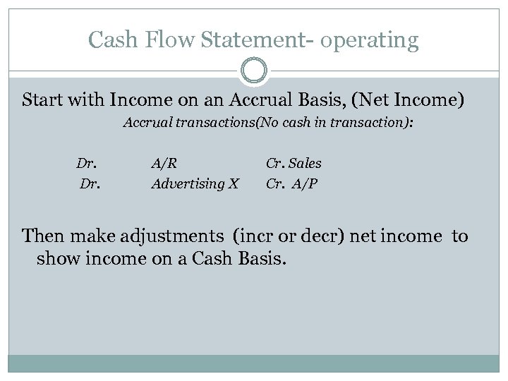 compare two loans cashflows