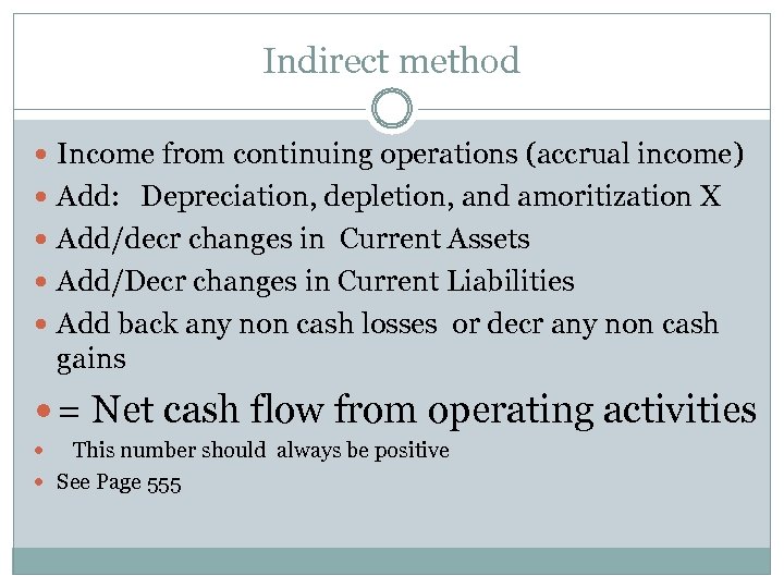 Indirect method Income from continuing operations (accrual income) Add: Depreciation, depletion, and amoritization X