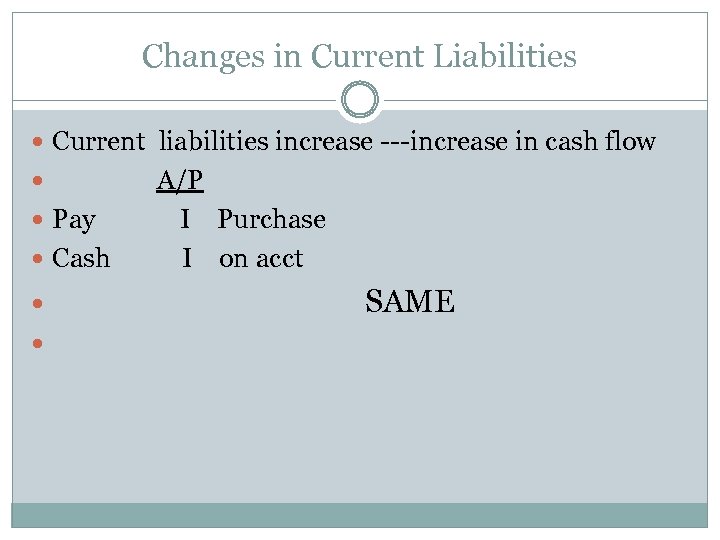 Changes in Current Liabilities Current liabilities increase ---increase in cash flow Pay Cash A/P