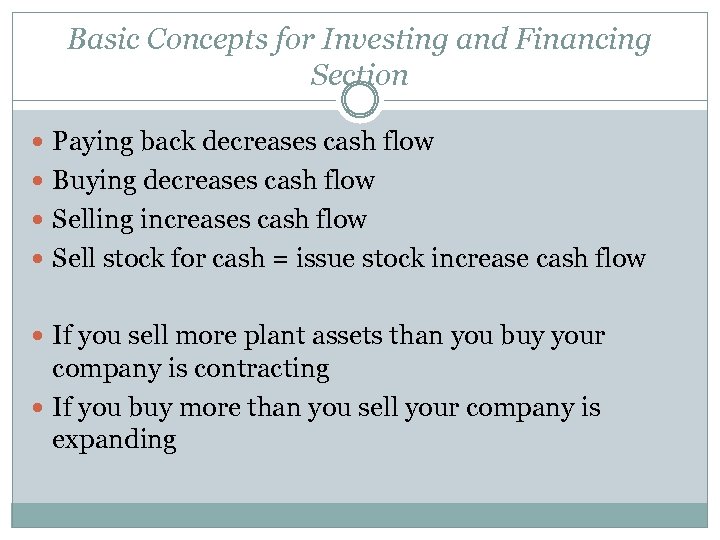Basic Concepts for Investing and Financing Section Paying back decreases cash flow Buying decreases