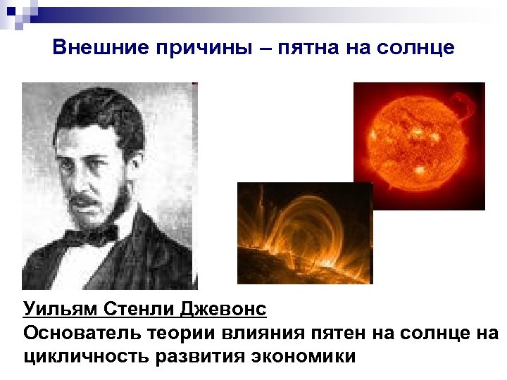 Внешние причины – пятна на солнце Уильям Стенли Джевонс Основатель теории влияния пятен на