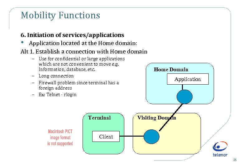 Mobility Functions 6. Initiation of services/applications • Application located at the Home domain: Alt