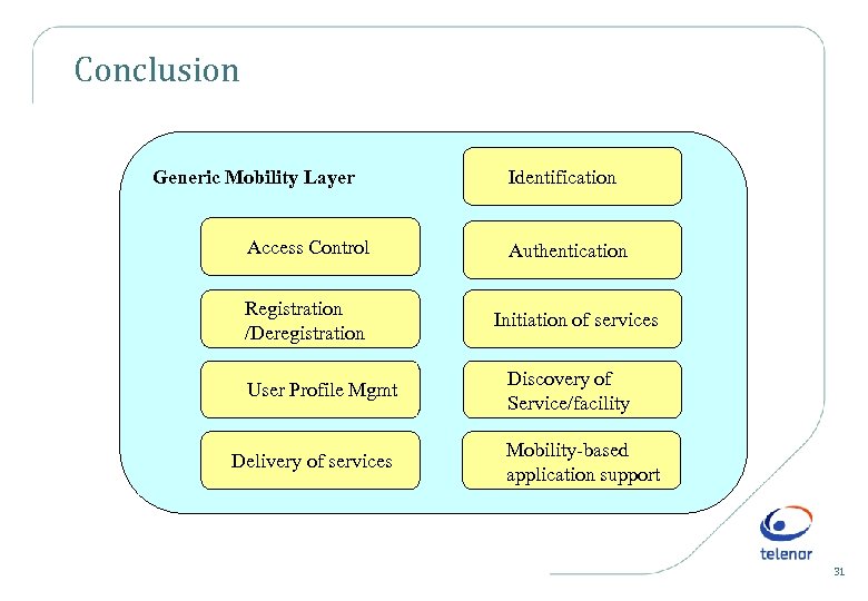 Conclusion Generic Mobility Layer Access Control Registration /Deregistration User Profile Mgmt Delivery of services