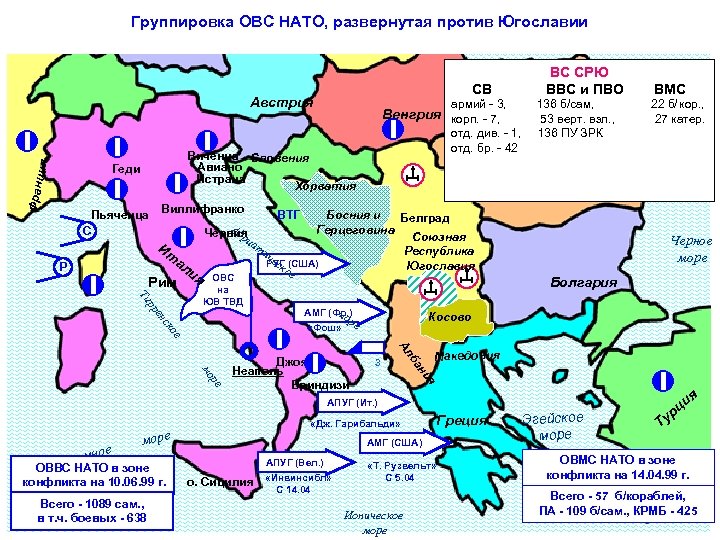 Группировка ОВС НАТО, развернутая против Югославии СВ ция Австрия отд. див. - 1, отд.