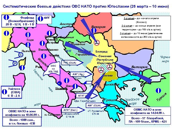 Карта бомбардировок югославии