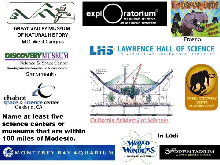 GREAT VALLEY MUSEUM OF NATURAL HISTORY MJC West Campus Sacramento Oakland, CA Name at