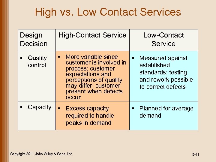 High vs. Low Contact Services Design Decision High-Contact Service § Quality control § More