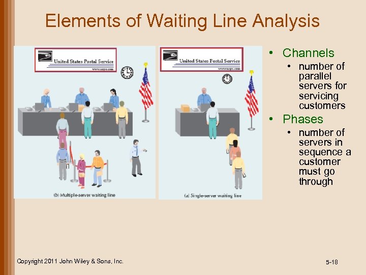 Elements of Waiting Line Analysis • Channels • number of parallel servers for servicing