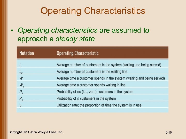 Operating Characteristics • Operating characteristics are assumed to approach a steady state Copyright 2011