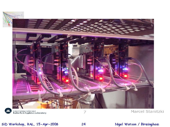 Si. D Workshop, RAL, 15 -Apr-2008 24 Nigel Watson / Birmingham 