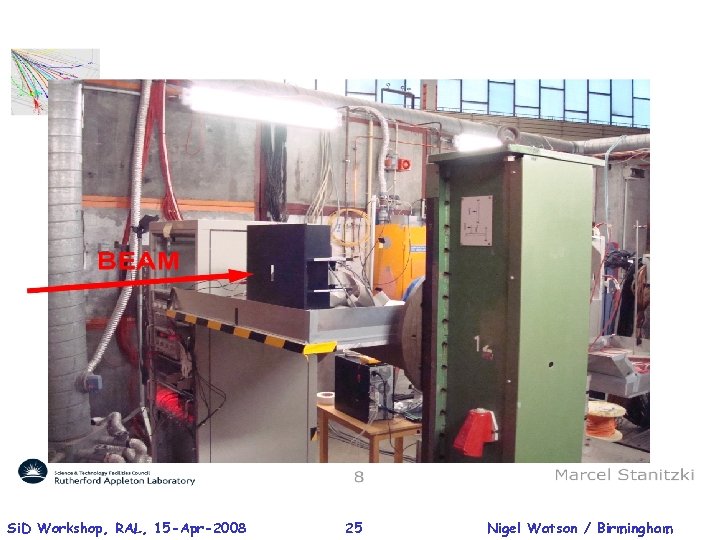 Si. D Workshop, RAL, 15 -Apr-2008 25 Nigel Watson / Birmingham 
