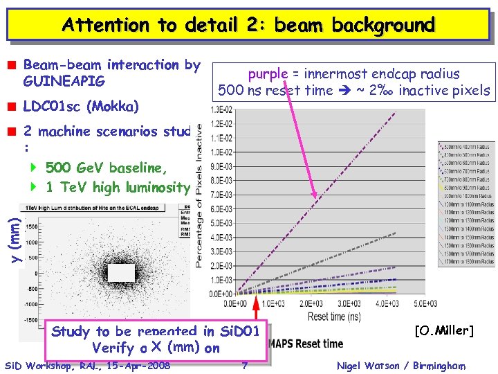 Attention to detail 2: beam background < Beam-beam interaction by GUINEAPIG < LDC 01