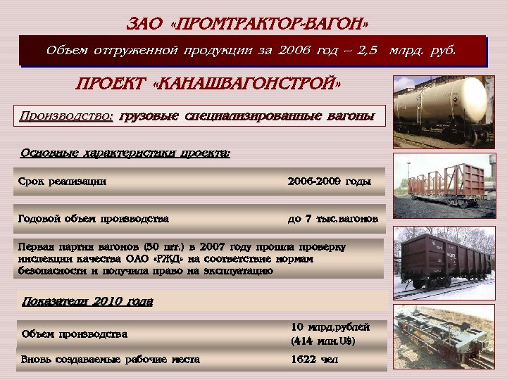 ЗАО «ПРОМТРАКТОР-ВАГОН» Объем отгруженной продукции за 2006 год – 2, 5 млрд. руб. ПРОЕКТ