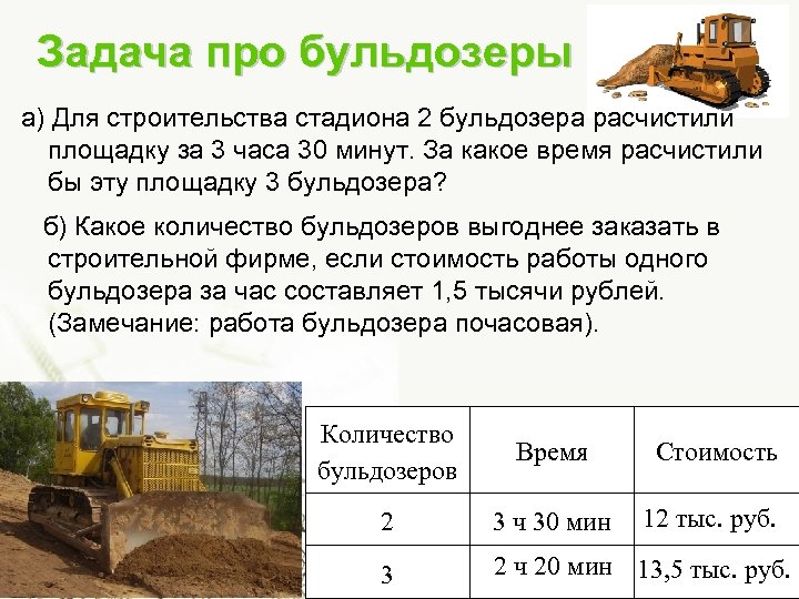 Основные работы бульдозера