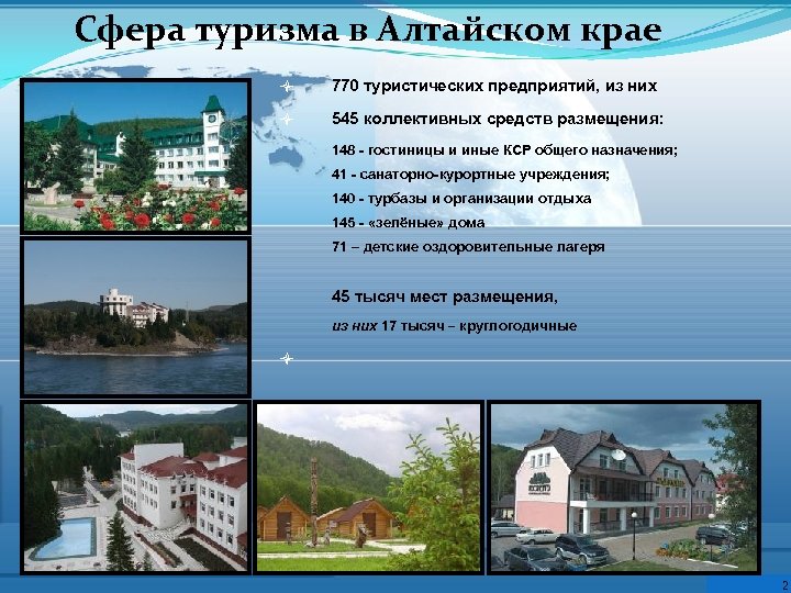 Сфера туризма в Алтайском крае l 770 туристических предприятий, из них l 545 коллективных