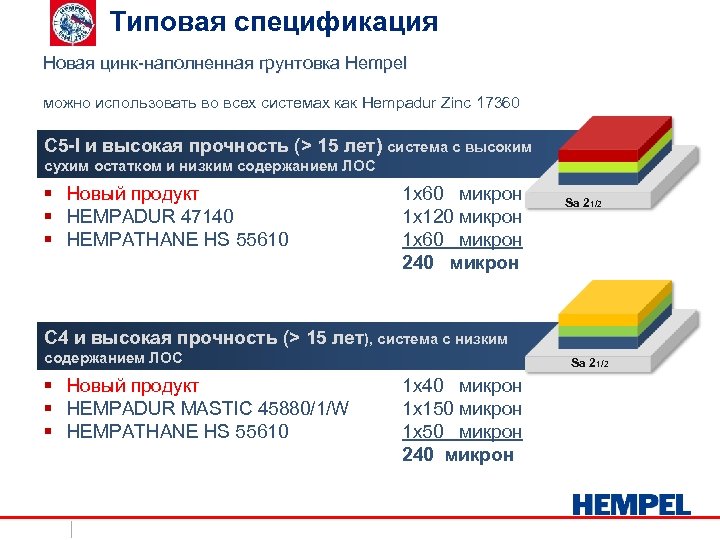 Типовая спецификация Новая цинк-наполненная грунтовка Hempel можно использовать во всех системах как Hempadur Zinc