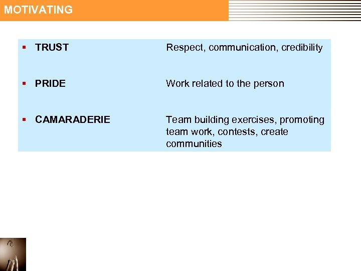 MOTIVATING § TRUST Respect, communication, credibility § PRIDE Work related to the person §