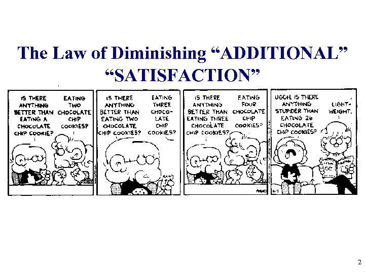 The Law of Diminishing “ADDITIONAL” “SATISFACTION” 2 