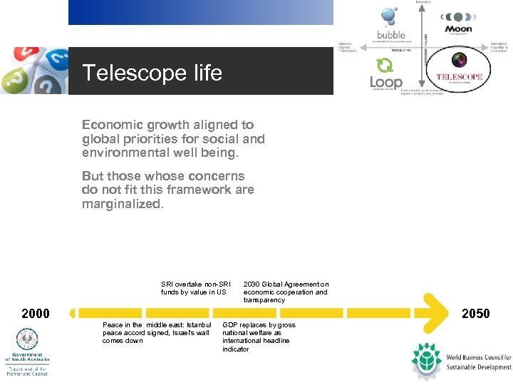 Telescope life • Economic growth aligned to global priorities for social and environmental well