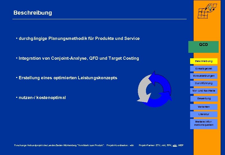 Beschreibung • durchgängige Planungsmethodik für Produkte und Service QCD • Integration von Conjoint-Analyse, QFD