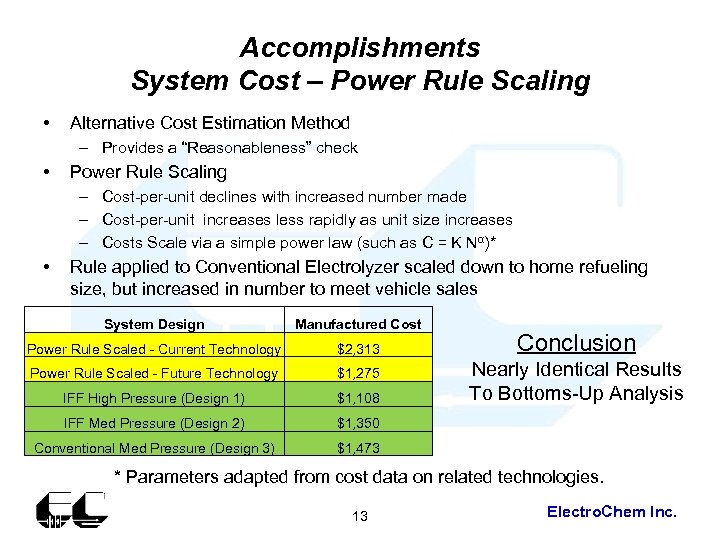 Accomplishments System Cost – Power Rule Scaling • Alternative Cost Estimation Method – Provides