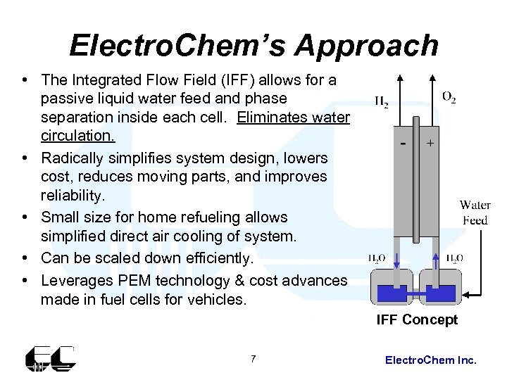 Electro. Chem’s Approach • The Integrated Flow Field (IFF) allows for a passive liquid