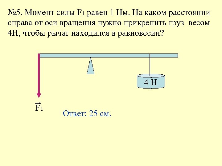 № 5. Момент силы F 1 равен 1 Нм. На каком расстоянии справа от