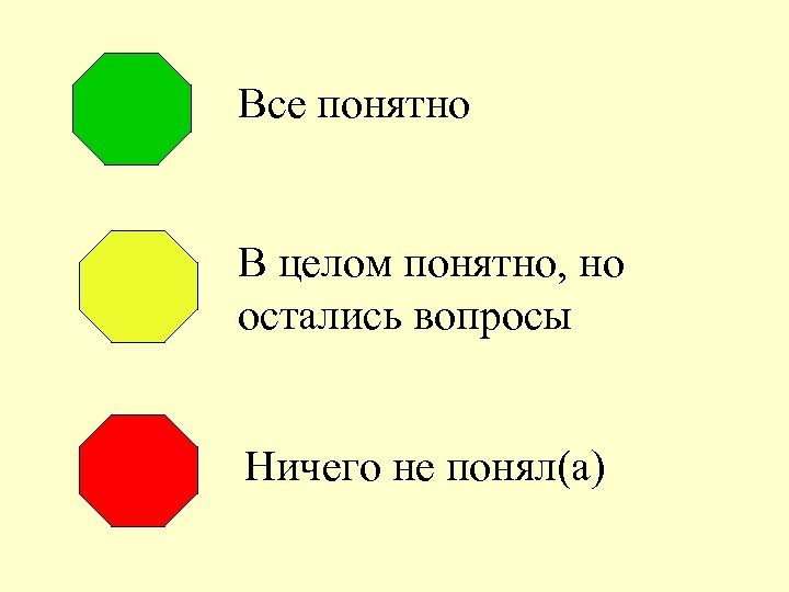 Все понятно В целом понятно, но остались вопросы Ничего не понял(а) 