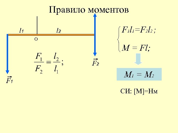 Правило моментов l 1 F 1 l 1=F 2 l 2 ; l 2