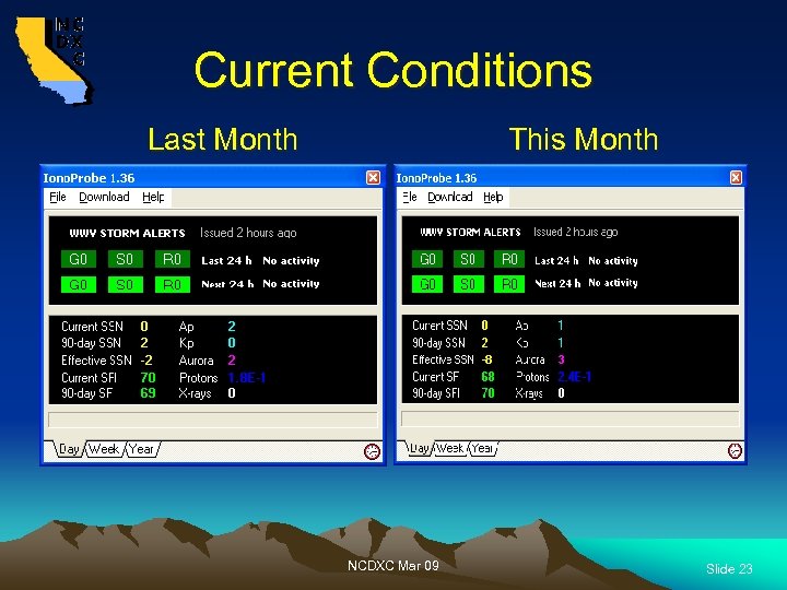 Current Conditions Last Month This Month NCDXC Mar 09 Slide 23 