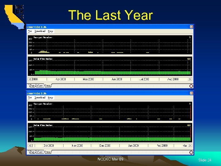 The Last Year NCDXC Mar 09 Slide 24 