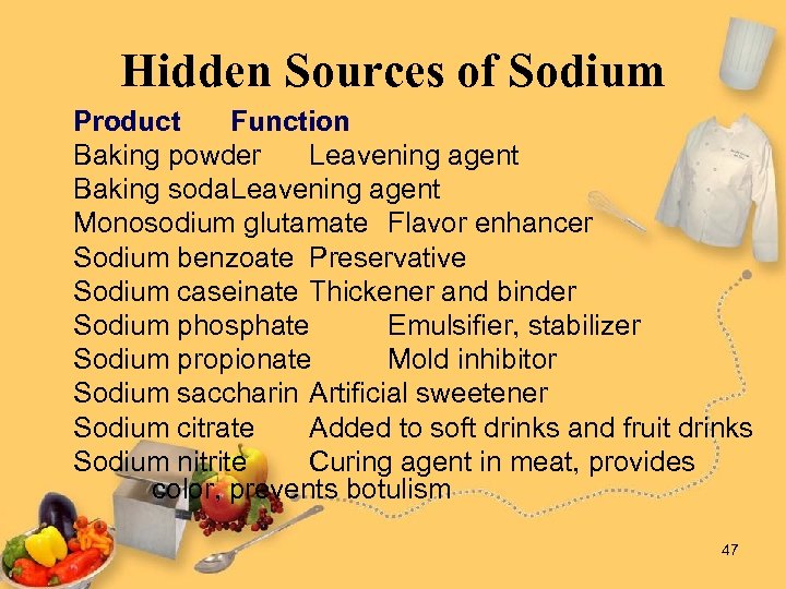 Hidden Sources of Sodium Product Function Baking powder Leavening agent Baking soda. Leavening agent