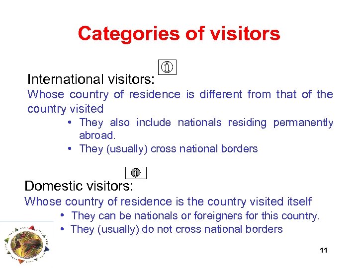 Categories of visitors International visitors: Whose country of residence is different from that of