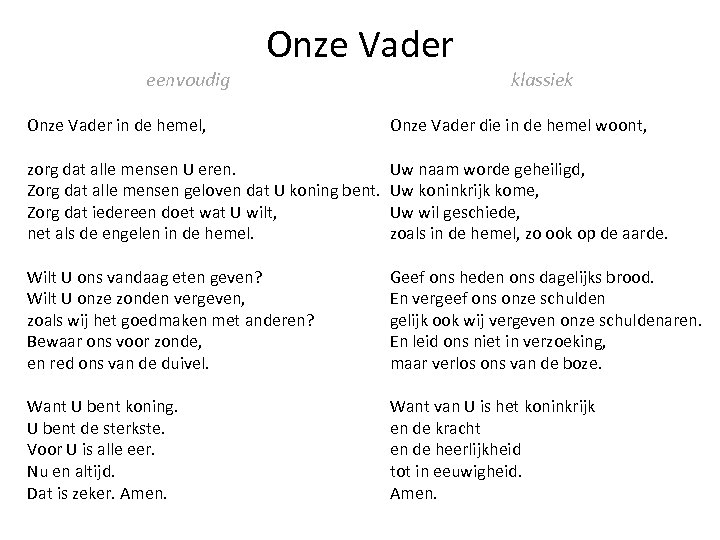 eenvoudig Onze Vader klassiek Onze Vader in de hemel, Onze Vader die in de
