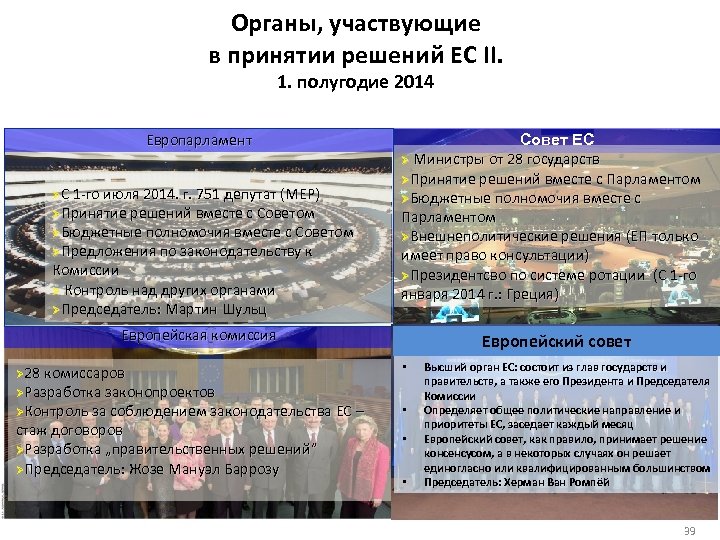 Органы, участвующие в принятии решений ЕС II. 1. полугодие 2014 Европарламент ØС 1 -го