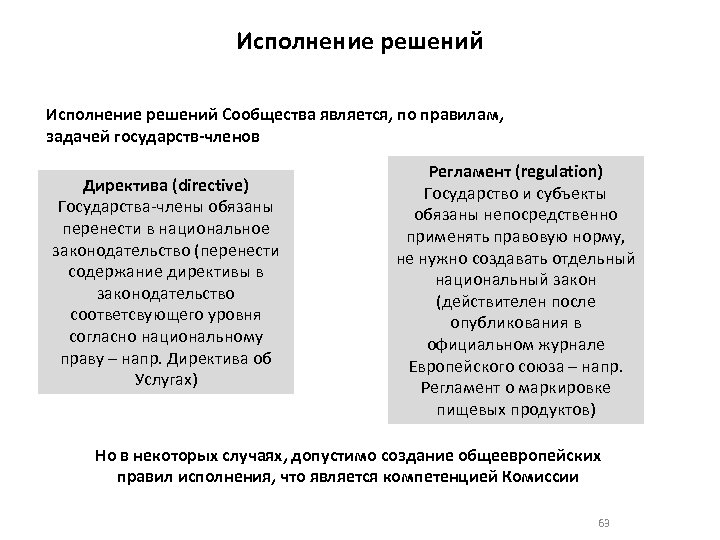 Исполнение решений Сообщества является, по правилам, задачей государств-членов Директива (directive) Государства-члены обязаны перенести в