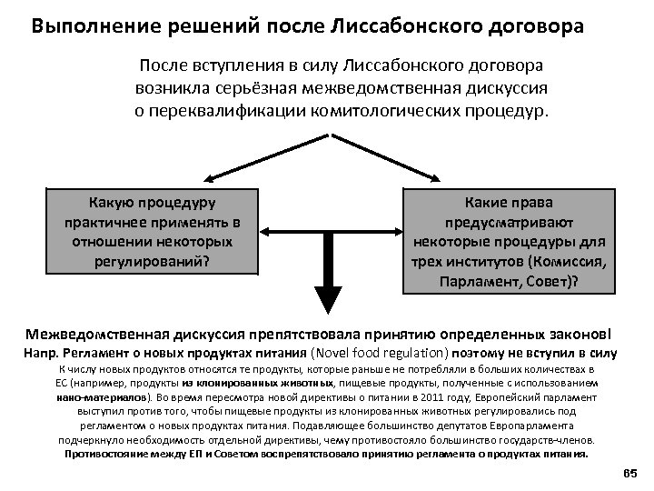 Выполнение решений после Лиссабонского договора После вступления в силу Лиссабонского договора возникла серьёзная межведомственная