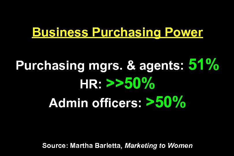 Business Purchasing Power Purchasing mgrs. & agents: 51% HR: >>50% Admin officers: >50% Source: