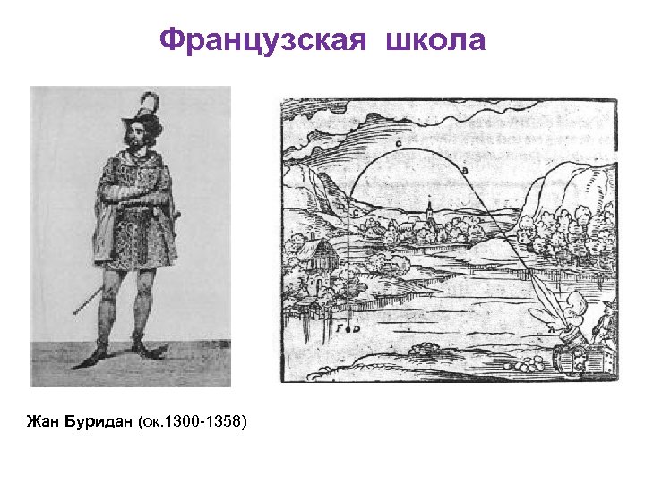 Французская школа Жан Буридан (ок. 1300 -1358) 